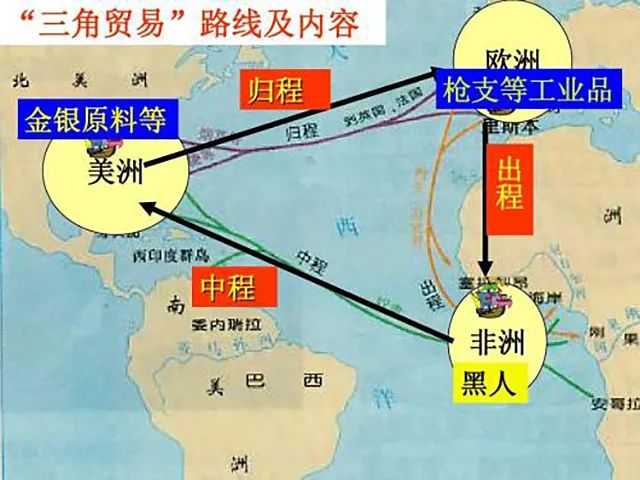 販賣(mài)黑奴時(shí)，奴隸主怎么挑選？掰開(kāi)嘴巴看牙齒，靠舔下巴識(shí)別汗液