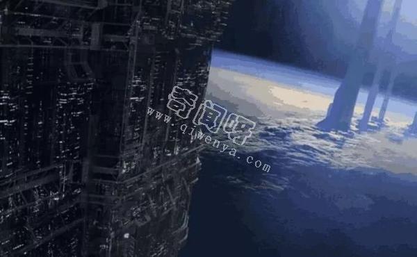 如果沒有意外，按照人類科技發展，3000年后的地球會怎樣？