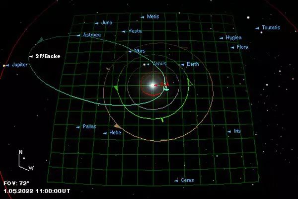 一項(xiàng)科學(xué)研究支持了2030年彗星撞地球?qū)缛祟惖恼f(shuō)法！