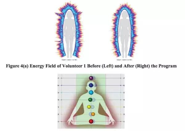 科學(xué)家拍攝到靈魂出竅！證明人真的有靈魂！